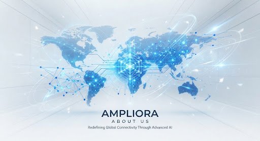 Ampliora AI Intelligence Visualization